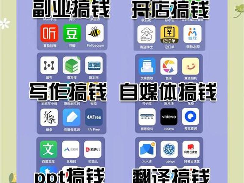 h5制作哪个平台比较好（h5制作哪个平台比较好赚钱）