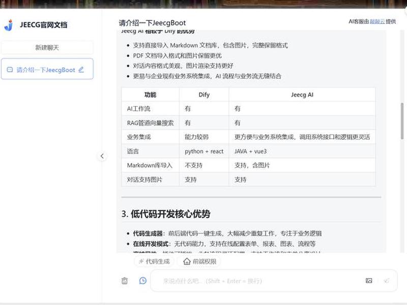 jeecgboot前端框架 jeecgboot框架好不好 jeecgboot前端框架 jeecgboot框架好不好
