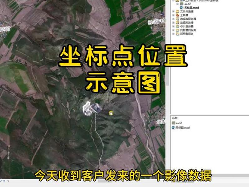 gps建站需要两个已知坐标点吗、gps建立坐标系需要几个已知点