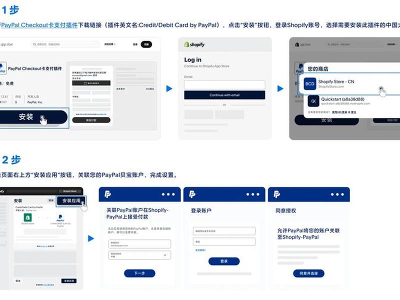shopify官网首页登录；shopify官网登录入口