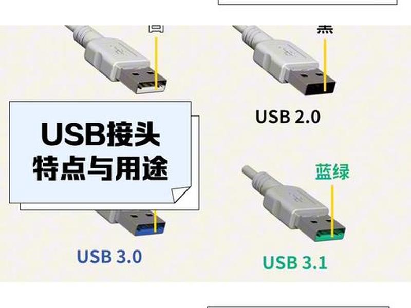 usbwebserver操作使用教程 usbdeview使用说明 usbwebserver操作使用教程 usbdeview使用说明