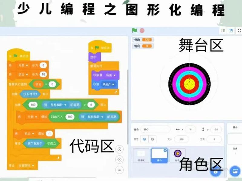 fxp教学；fxp教程