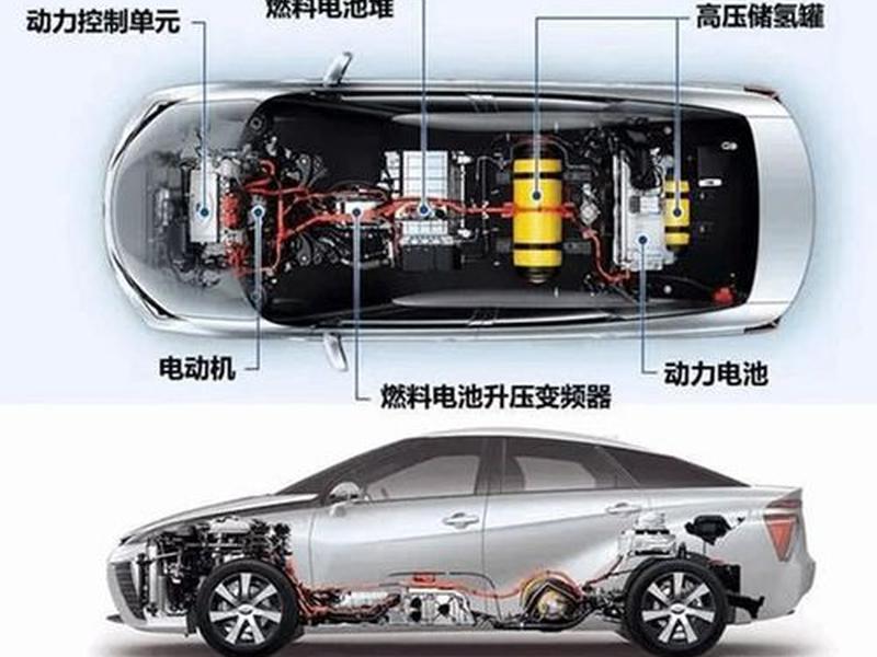 打造动力引擎、打造最有动力的动力电池阅读答案
