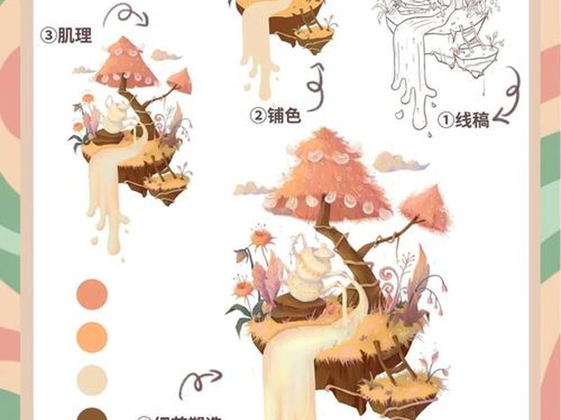 neve主题美化教程 ventoy美化主题 neve主题美化教程 ventoy美化主题