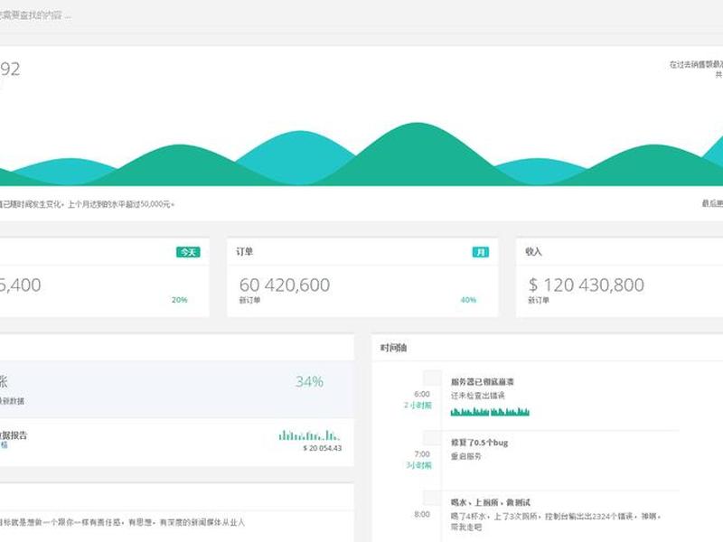 bootstrap快速布局;bootstrap 布局 bootstrap快速布局;bootstrap 布局