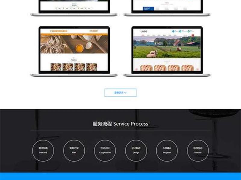 cms网站建站教程;cms网站建站流程 cms网站建站教程;cms网站建站流程