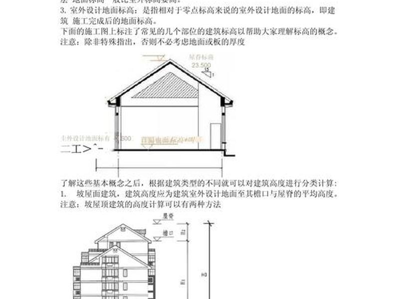 建筑怎么建,怎么修建筑 建筑怎么建,怎么修建筑