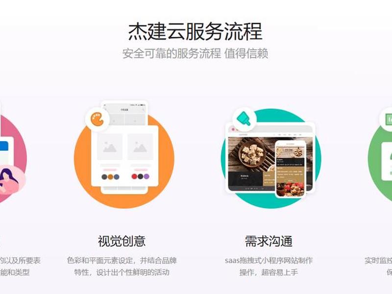 建站教程和建站系统的区别;建站教程和建站系统的区别在哪 建站教程和建站系统的区别;建站教程和建站系统的区别在哪
