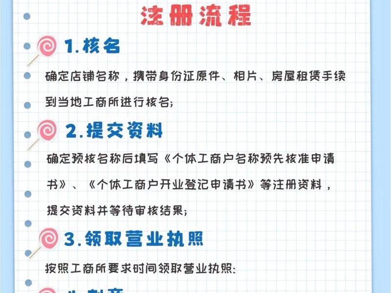 广东湛江如何网上注册公司、广东湛江公司注册代理 广东湛江如何网上注册公司、广东湛江公司注册代理