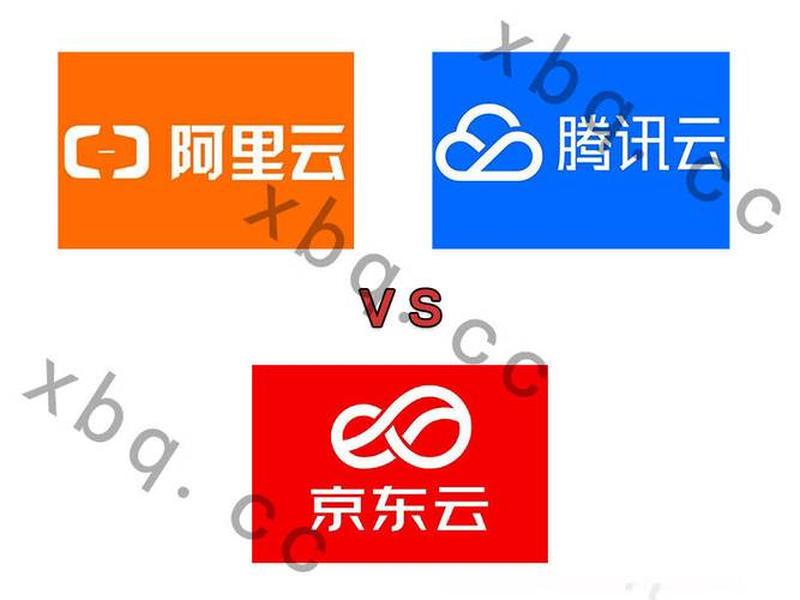 阿里云腾讯云是什么意思(腾讯云和阿里云是什么意思) 阿里云腾讯云是什么意思(腾讯云和阿里云是什么意思)