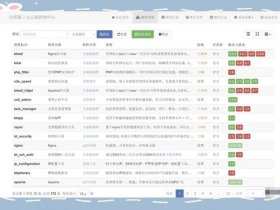 宝塔php版本切换；宝塔怎么切换php版本