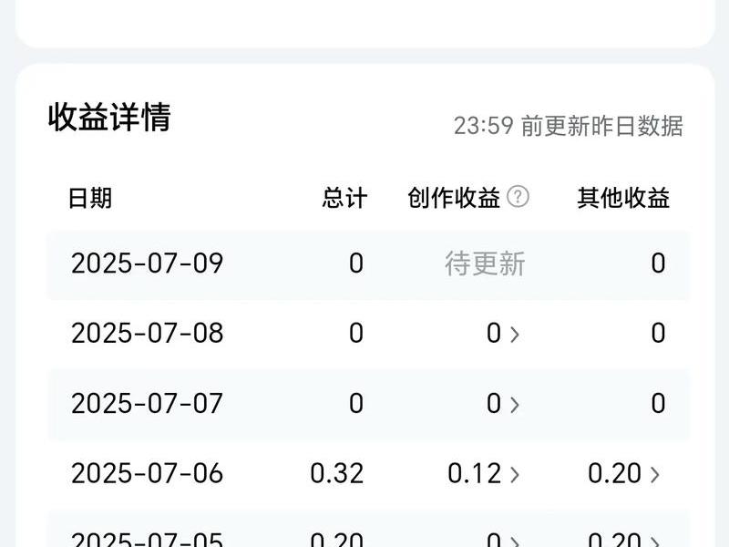 今日头条如何做 - 今日头条如何做视频赚钱 今日头条如何做 - 今日头条如何做视频赚钱