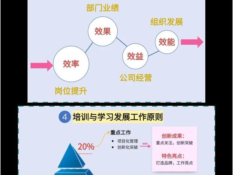 独立站建站培训教程视频,独立站建站培训教程视频大全 独立站建站培训教程视频,独立站建站培训教程视频大全