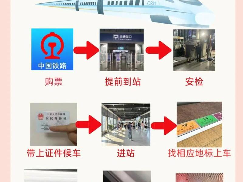 建高铁的步骤,建高铁的步骤是什么 建高铁的步骤,建高铁的步骤是什么