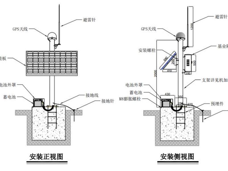 gps怎么导入cad图纸,怎么把gps数据导入cad成图 gps怎么导入cad图纸,怎么把gps数据导入cad成图
