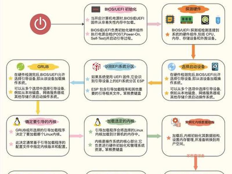 astra安装教程(aster安装教程) astra安装教程(aster安装教程)