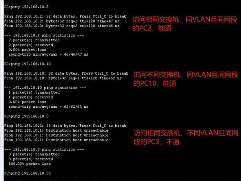zerotier创建虚拟局域网的方法 虚拟局域网 zerotier zerotier创建虚拟局域网的方法 虚拟局域网 zerotier