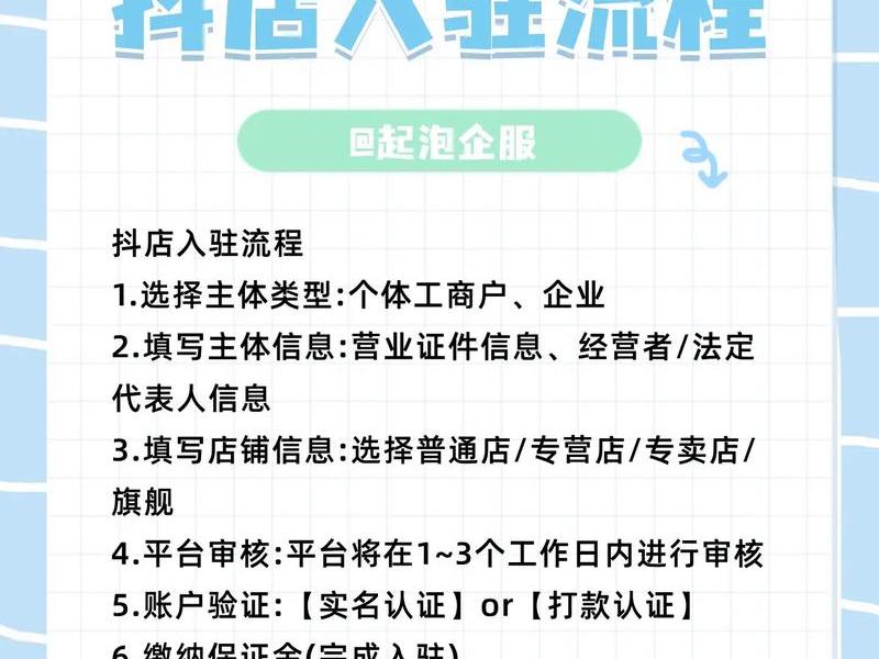 vova平台入驻流程、vova平台入驻条件 vova平台入驻流程、vova平台入驻条件