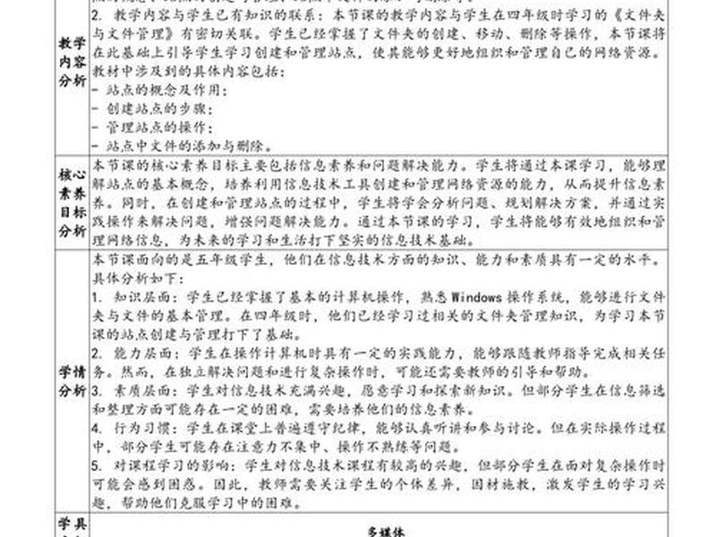 dw站点的建立(简述dw中建立站点的步骤) dw站点的建立(简述dw中建立站点的步骤)
