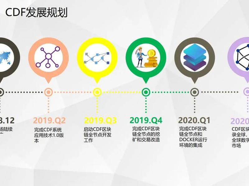 csdn网站介绍,csdn官网介绍 csdn网站介绍,csdn官网介绍