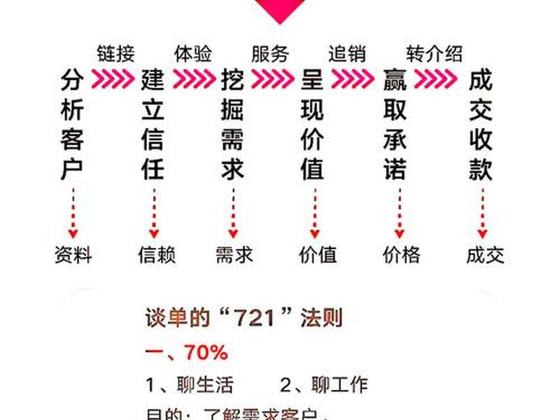 广告投放运营怎么做好 - 广告投放运营怎么做好销售 广告投放运营怎么做好 - 广告投放运营怎么做好销售