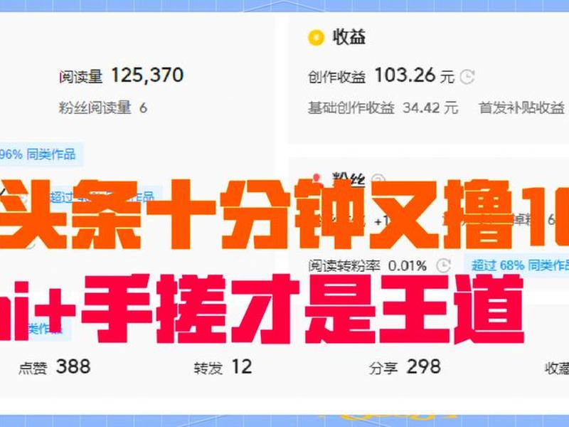 今日头条怎么做自媒体步骤,今日头条自媒体怎么赚钱?3步教你怎样操作 今日头条怎么做自媒体步骤,今日头条自媒体怎么赚钱?3步教你怎样操作