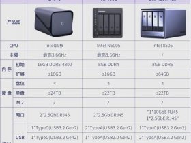nas搭建tvbox教程（nas组建教程）