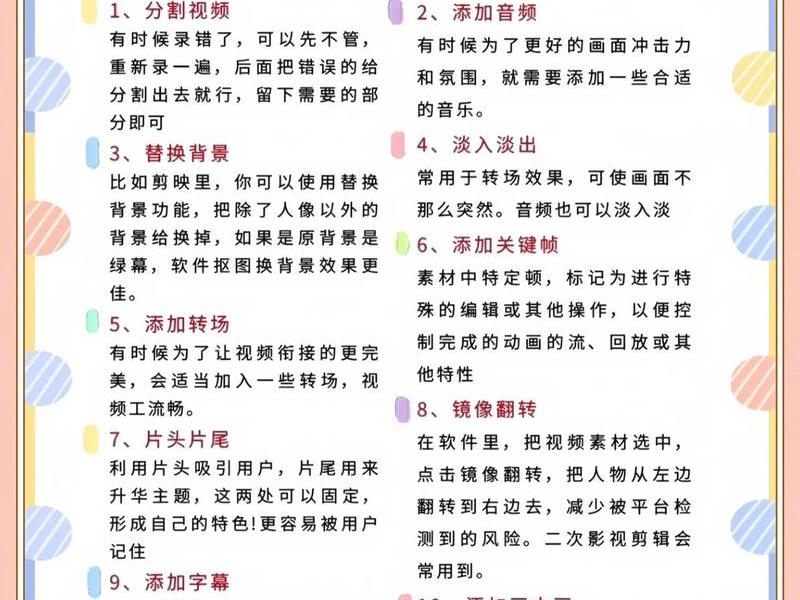 建站视频拍摄和剪辑教程 建站视频拍摄和剪辑教程的区别 建站视频拍摄和剪辑教程 建站视频拍摄和剪辑教程的区别