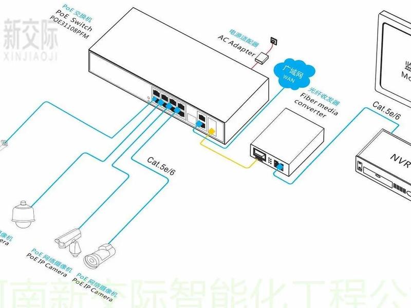 拨号系统搭建(拨号系统搭建流程) 拨号系统搭建(拨号系统搭建流程)