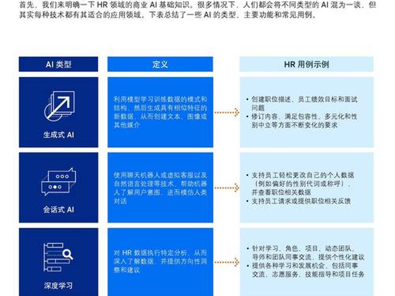IIS6.0管理员必备指南,iis6.0管理员必备指南 IIS6.0管理员必备指南,iis6.0管理员必备指南