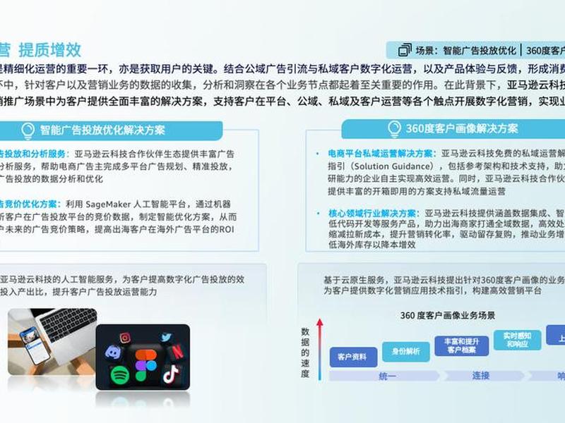 AI建站运营维护指南,ai建站运营维护指南 AI建站运营维护指南,ai建站运营维护指南