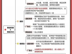 京推推怎么使用啊 京推推怎么赚钱