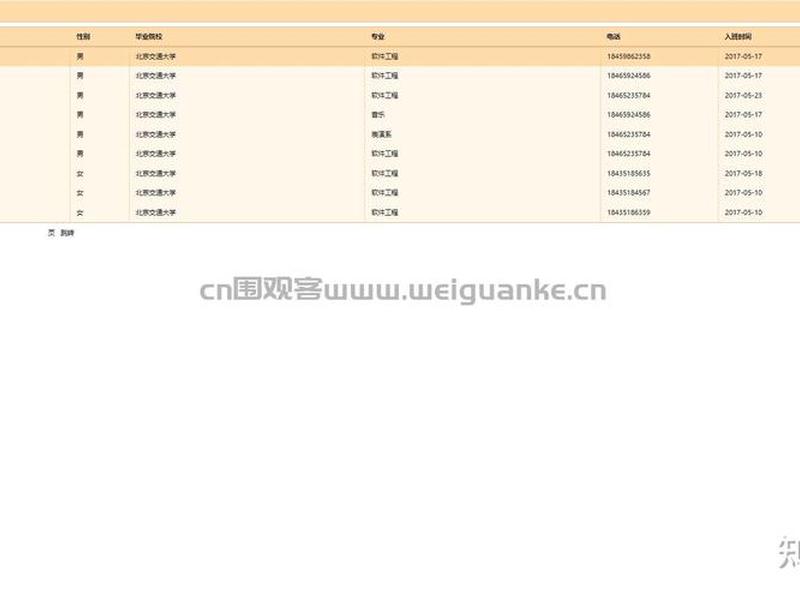 jsp源代码、jsp项目源代码 jsp源代码、jsp项目源代码