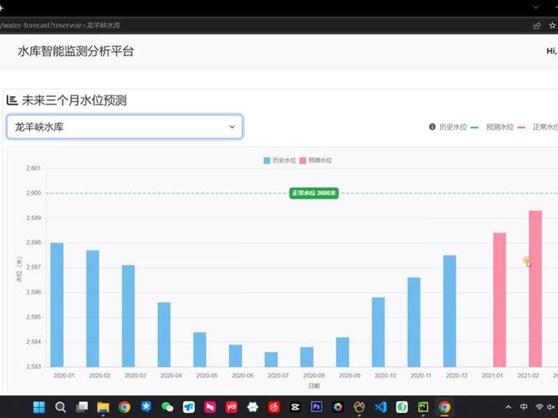 flack搭建网页 - 搭建flask框架 flack搭建网页 - 搭建flask框架