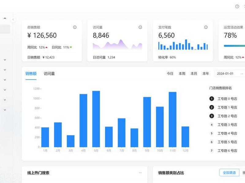 web前端设计制作，web前端设计与制作
