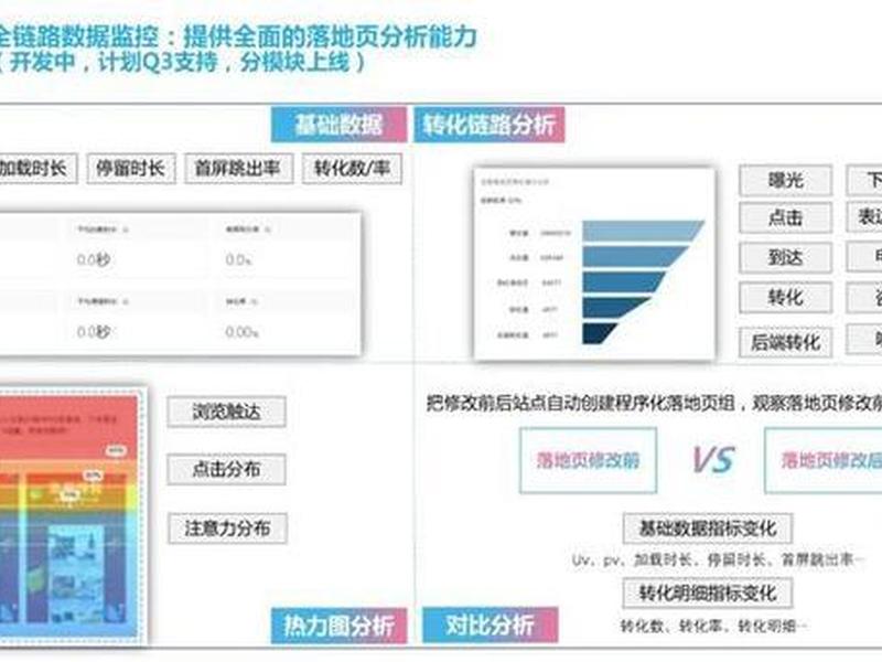 b站高能建站服务、b站高能榜怎么算的 b站高能建站服务、b站高能榜怎么算的