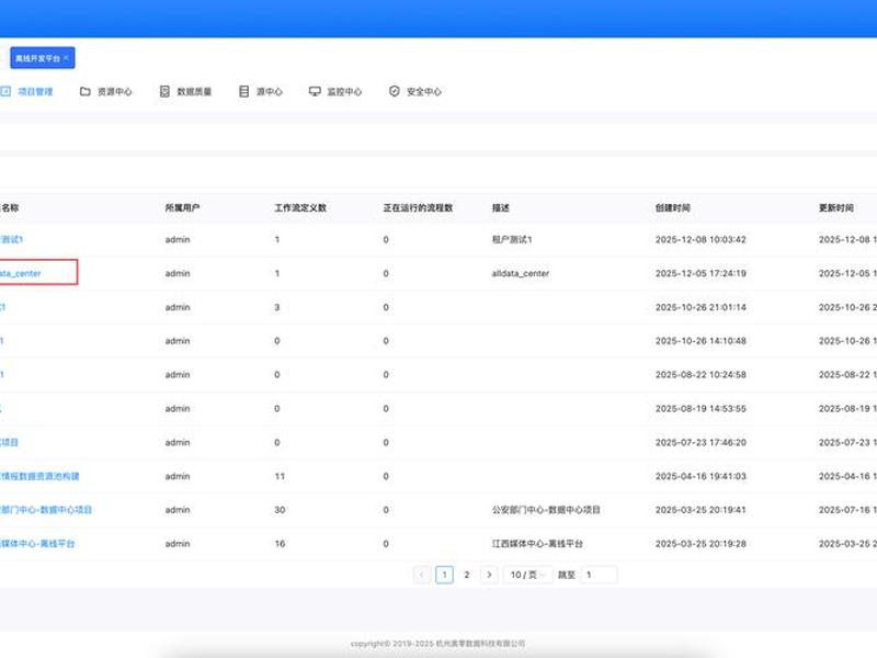 php集成软件,php集成系统都包括哪些软件 php集成软件,php集成系统都包括哪些软件