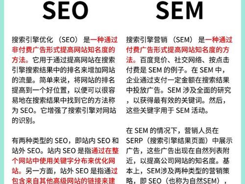 seo和sem怎么做 - seo和sem怎么学 seo和sem怎么做 - seo和sem怎么学