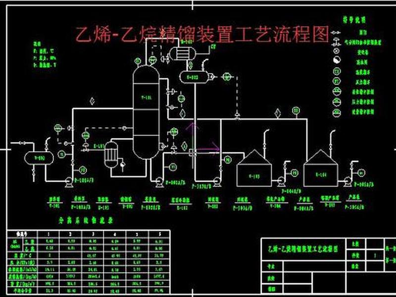 建宝塔的详细流程 - 建宝塔的详细流程图 建宝塔的详细流程 - 建宝塔的详细流程图