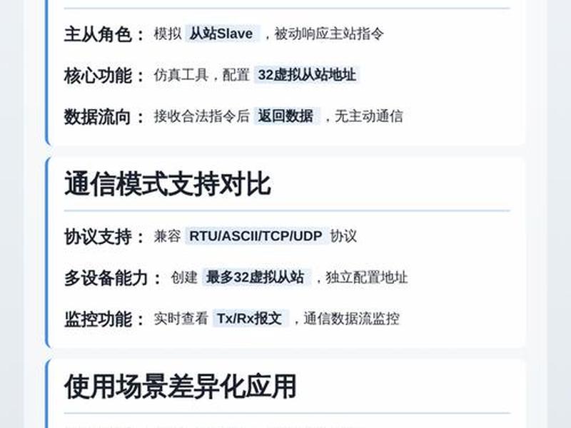 poll是主站还是从站 modbuspoll是主站还是从站 poll是主站还是从站 modbuspoll是主站还是从站