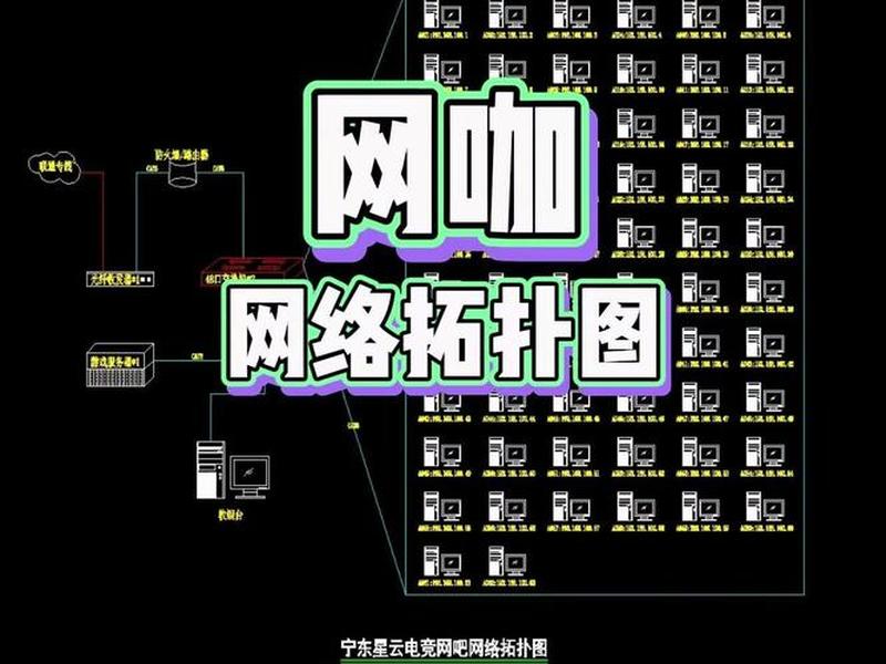 局域网网站建设教程 局域网网站建设教程pdf