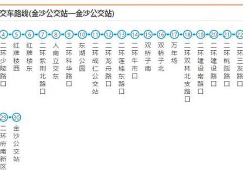 k2线站点建设;k2站点在什么地方 k2线站点建设;k2站点在什么地方