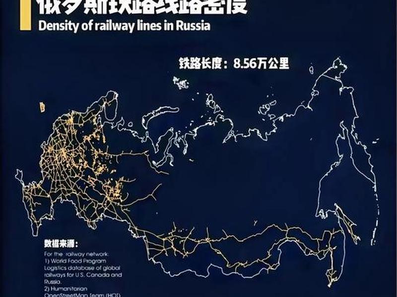 俄罗斯站点、俄罗斯铁路站点 俄罗斯站点、俄罗斯铁路站点