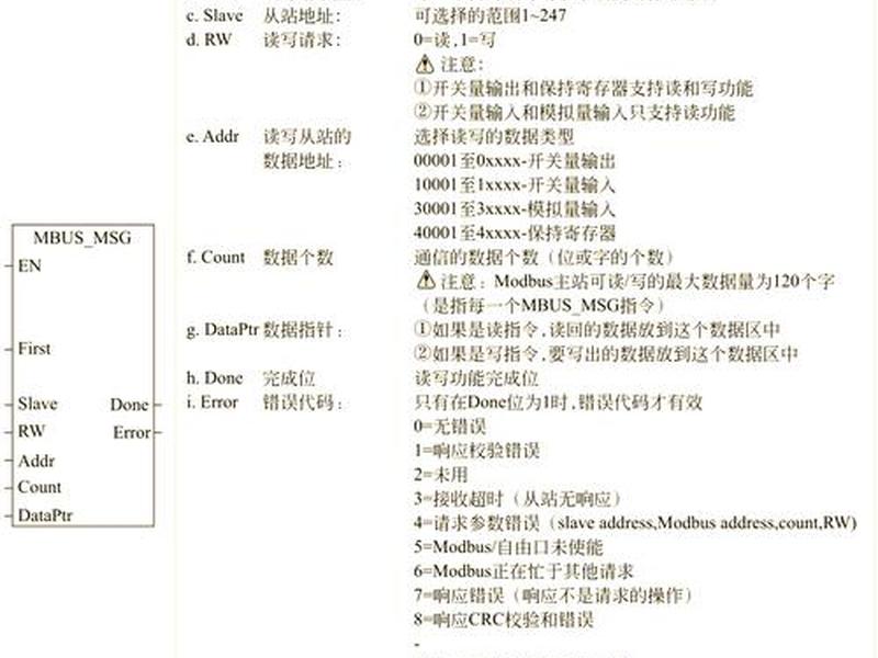 apm如何(apm如何编写通讯协议) apm如何(apm如何编写通讯协议)
