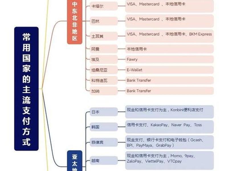 shopify独立站是什么意思、shopify和独立站有什么区别