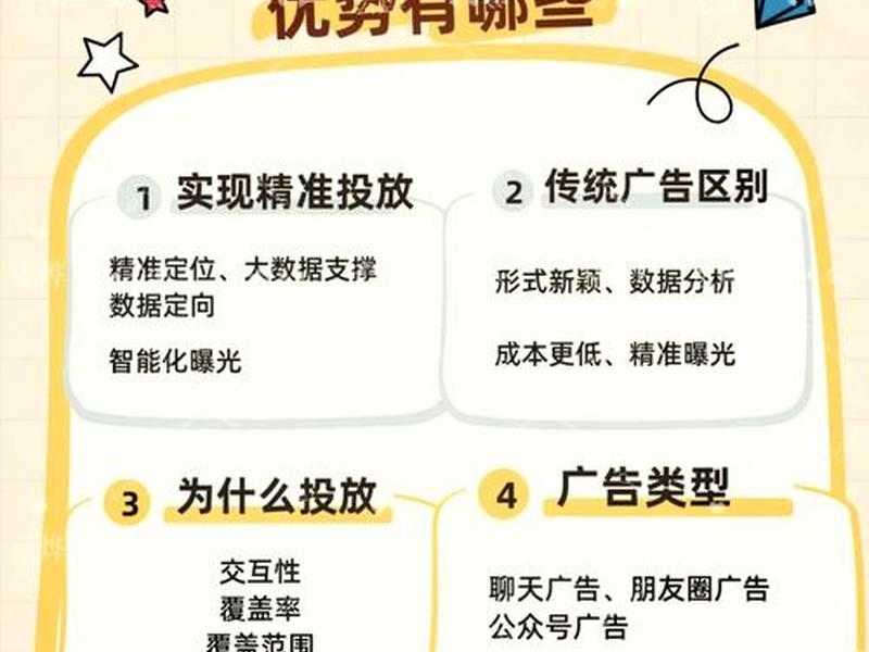 国外广告投放新手怎么做 - 国外广告投放新手怎么做的 国外广告投放新手怎么做 - 国外广告投放新手怎么做的