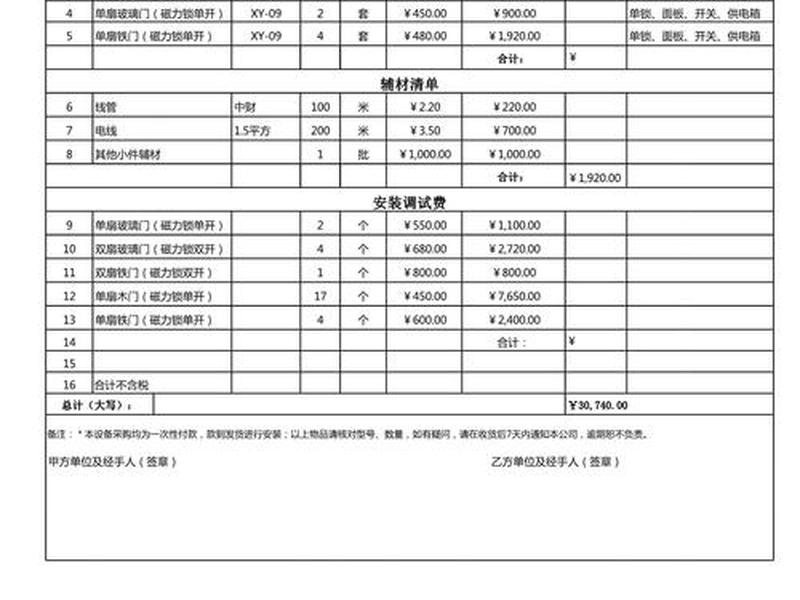 局域网建设报价清单、局域网建设报价清单怎么写 局域网建设报价清单、局域网建设报价清单怎么写