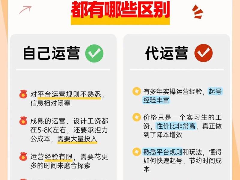 代运营刷数据怎么操作；代运营刷数据怎么操作视频
