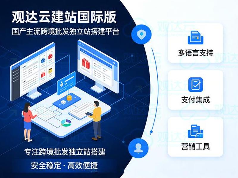 b2b建站 b2b建站程序 b2b建站 b2b建站程序