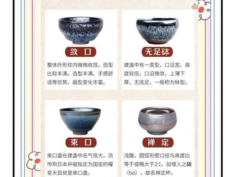 建盏大师排名表2020、128位建盏大师排名 建盏大师排名表2020、128位建盏大师排名
